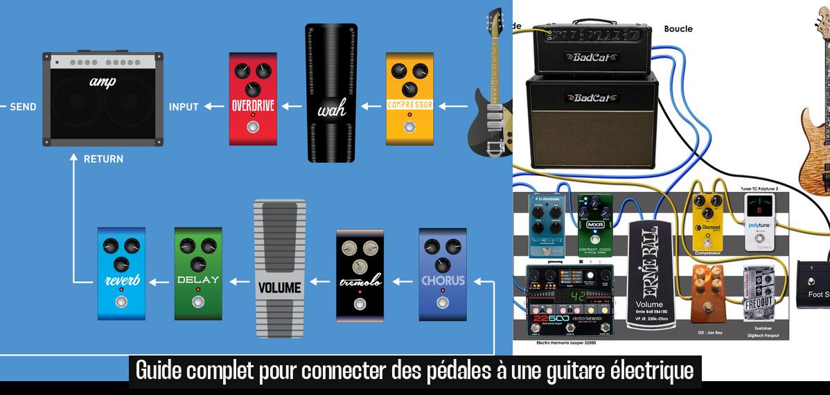 Guide complet pour connecter des pédales à une guitare électrique