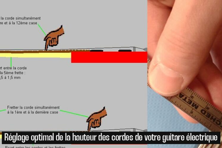 Attaches De Cordes (arbres à Cordes) Pour Guitare électrique – Compatible Fender ST, SQ – Améliore La Stabilité D’accordage – Noir